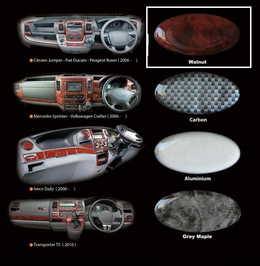 BRAND NEW DASHBOARD PROTECTOR WALNUT COVER FOR RENAULT TRAFIC 2010 ONWARDS