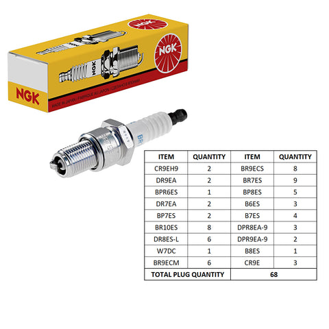 68 pcs NGK Wholesale Compact spark plug designed for particularly tight spaces