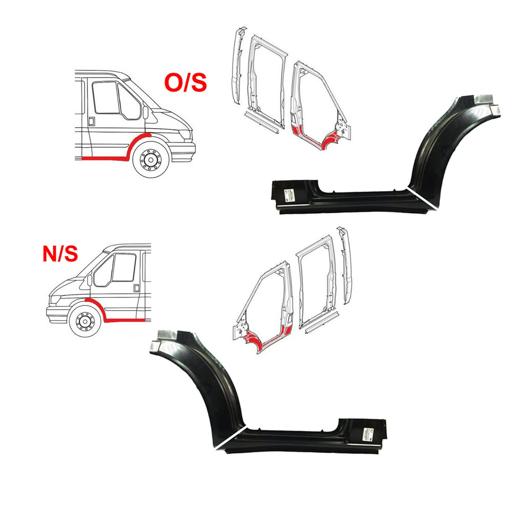 Ford transit mk6 on sale wheel arch covers