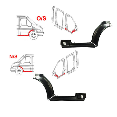 Ford Transit MK6 MK7 Front Wheel Arch Door Sill Lower Repair Part 2X