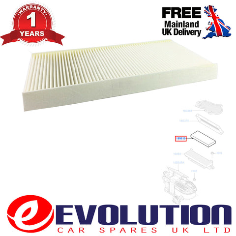 INTERIOR POLLEN CABIN FILTER FITS FORD FOCUS,TRANSIT CONNECT 1585195,1062253