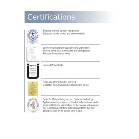 YELLOW GREEN-WHITE POLYMER-BASED LIQUID INTERIOR WALLPAPER SILK COATING PAINT